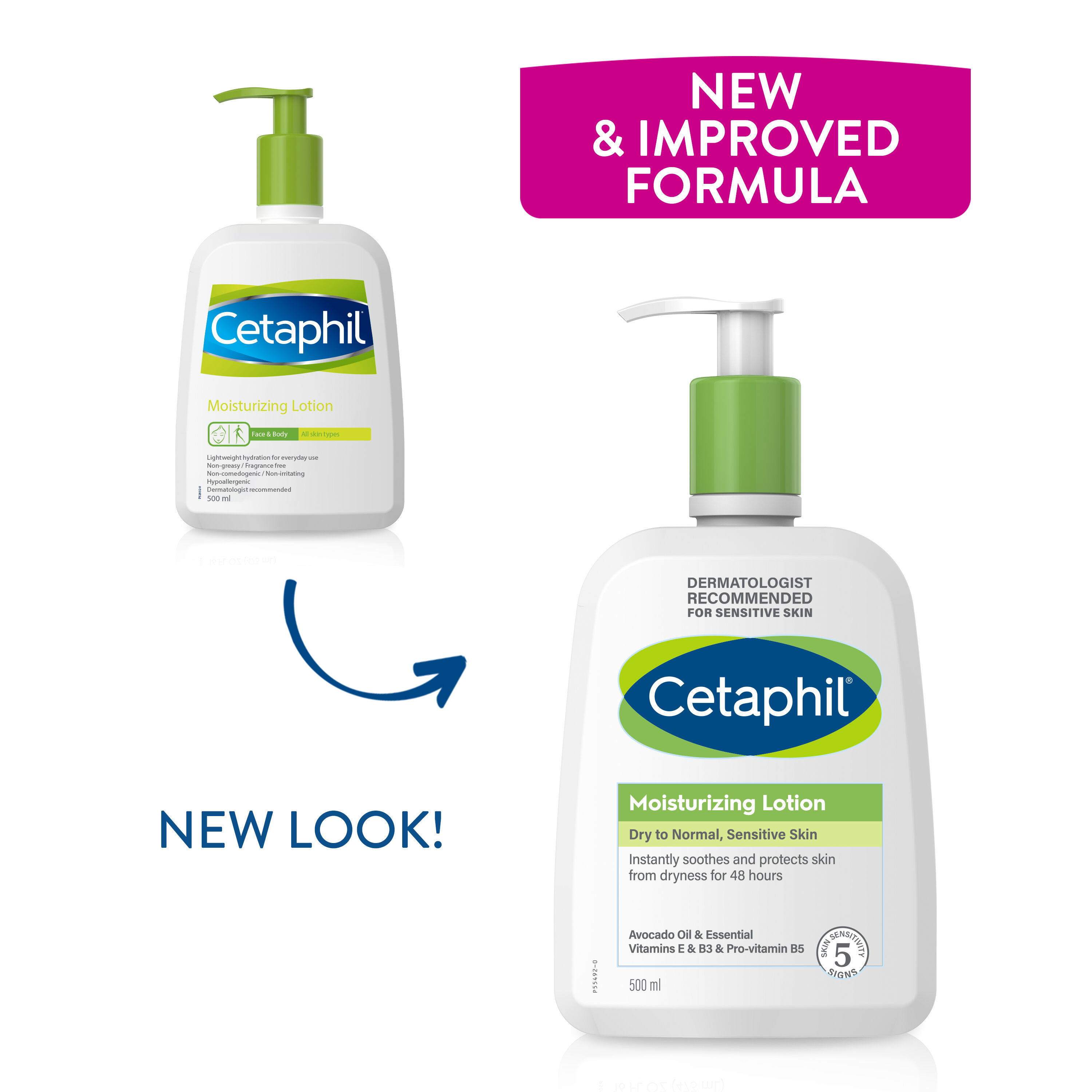 New & improved moisturizing lotion